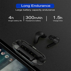 Wireless Earphones Wish2Cart